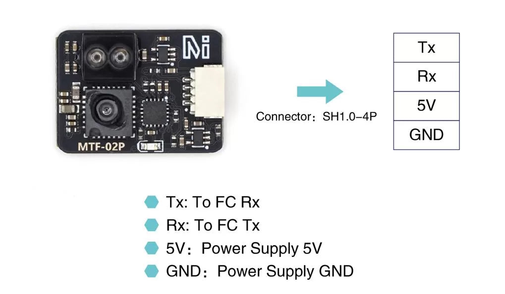 MicoAir Optical Flow & Range Sensor MTF-02P Compatible with Ardupilot/PX4/INAV
