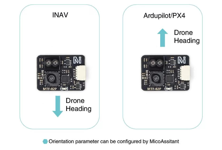 MicoAir Optical Flow & Range Sensor MTF-02P Compatible with Ardupilot/PX4/INAV
