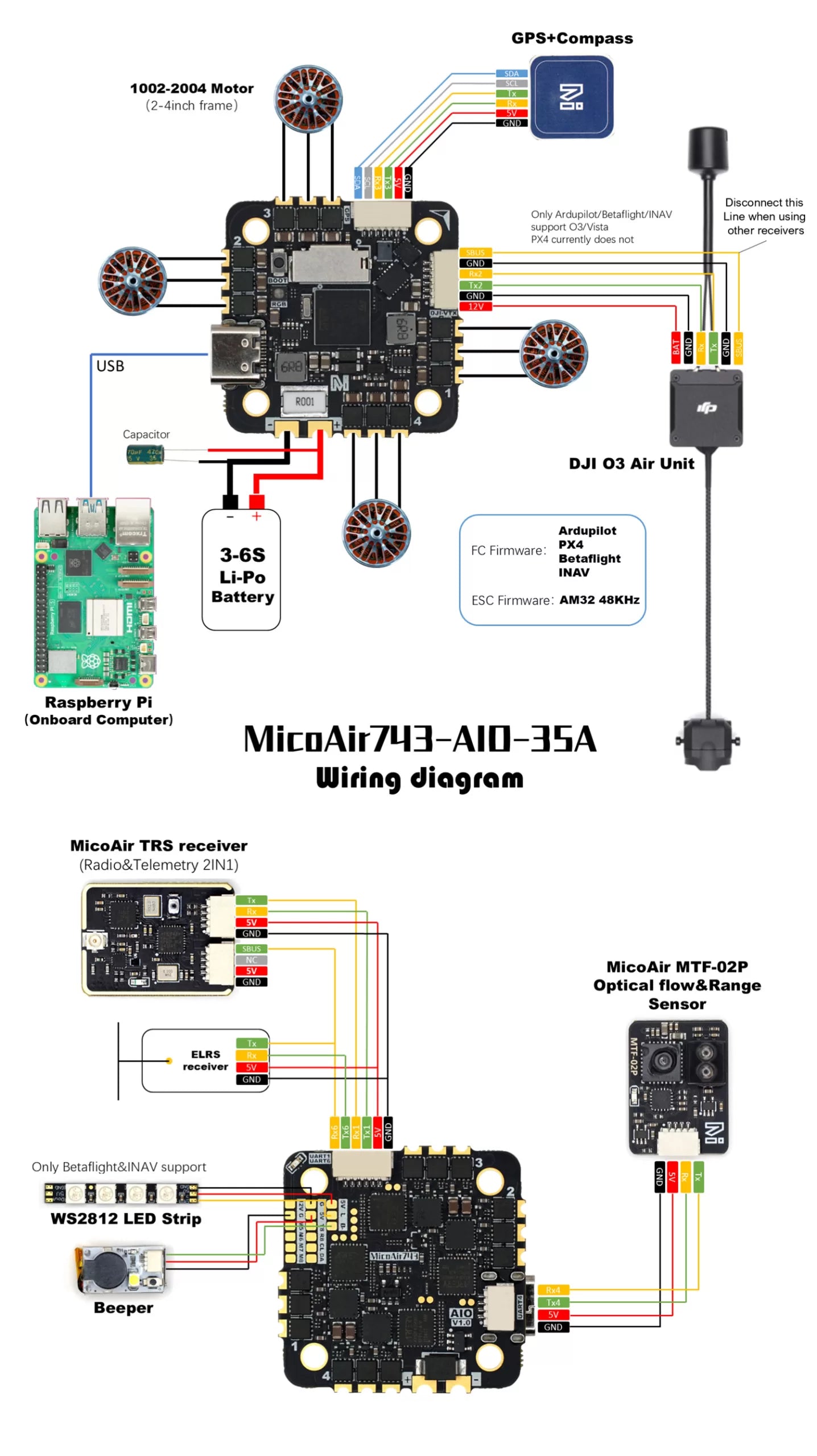 MicoAir H743 AIO 35A AM32 25.5×25.5 3-6S Flight Controller & ESC