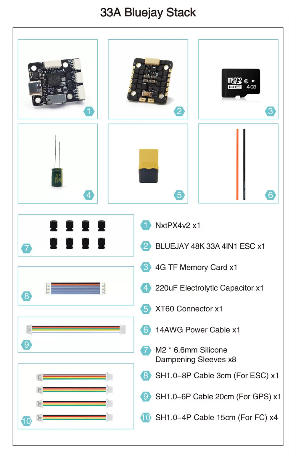 MINI PX4Flight Controller NxtPX4 V2 Flight Controller H743&BMI088 Support Ardupilot&PX4