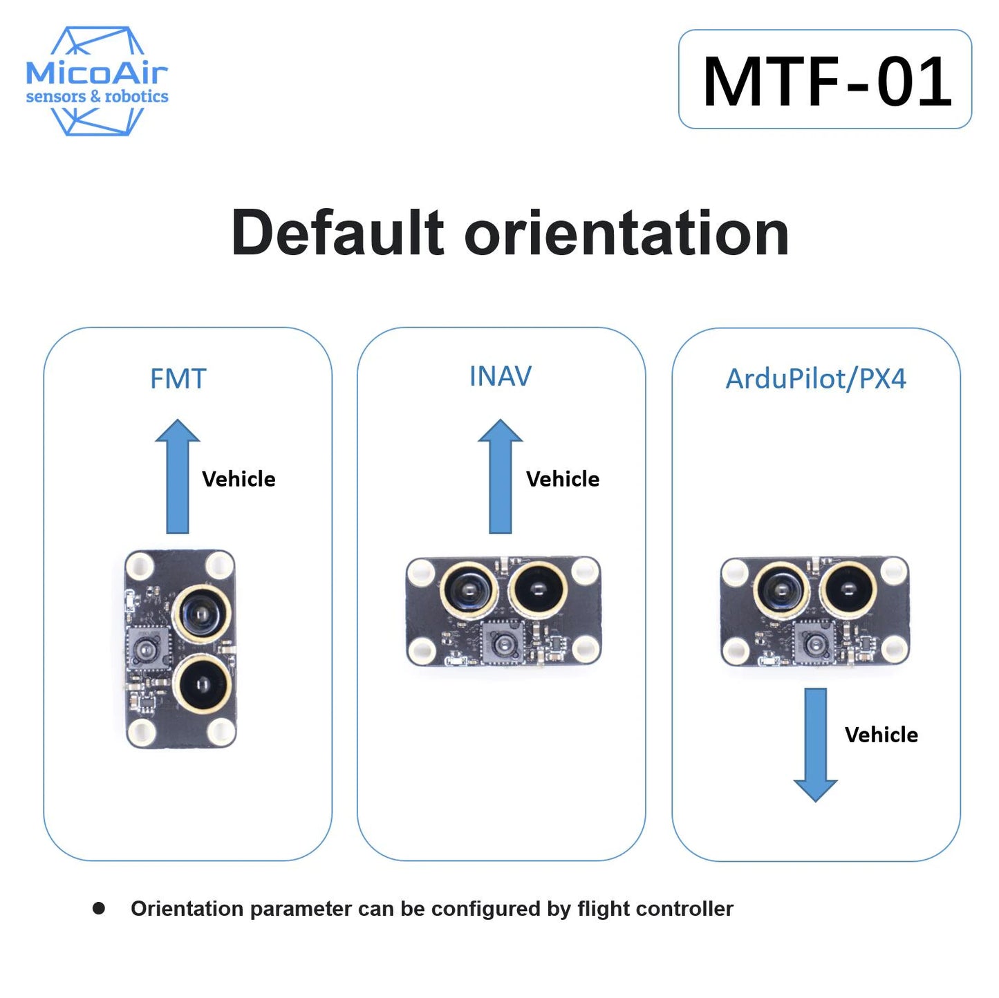 OPTICAL FLOW & LIDAR SENSOR MTF-01 Compatible with Ardupilot/PX4/INAV
