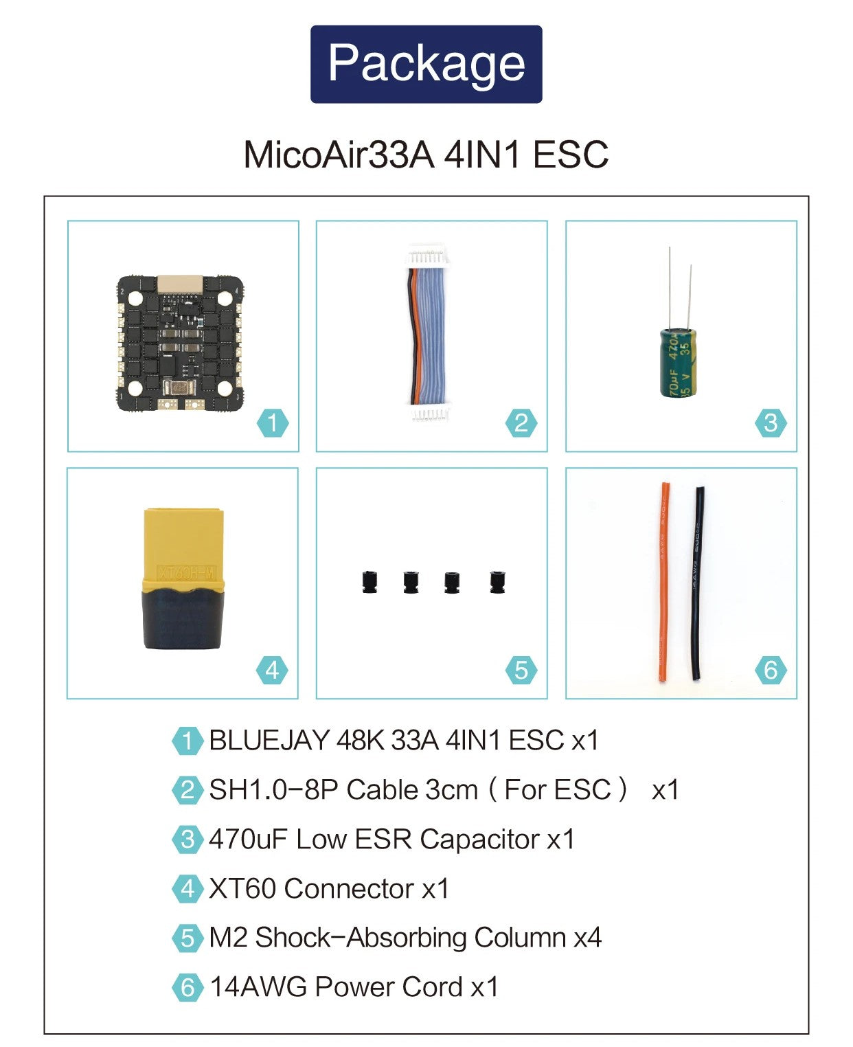 MicroAir 4IN1 Bluejay 33A ESC