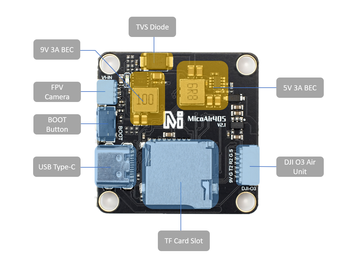 MicoAir F405 V2 Flight Controller Stack with 4in1 50A Bluejay 48K ESC FC&ESC Support Ardupilot/INAV for DJI O3 Air Unit FPV