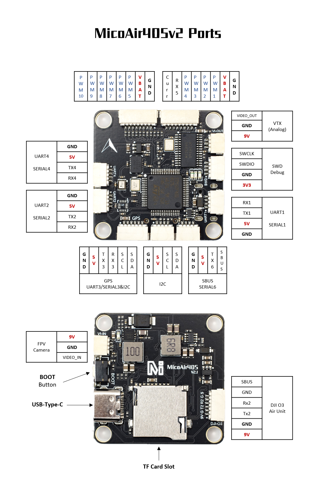 MicoAir F405 V2 Flight Controller Stack with 4in1 50A Bluejay 48K ESC FC&ESC Support Ardupilot/INAV for DJI O3 Air Unit FPV