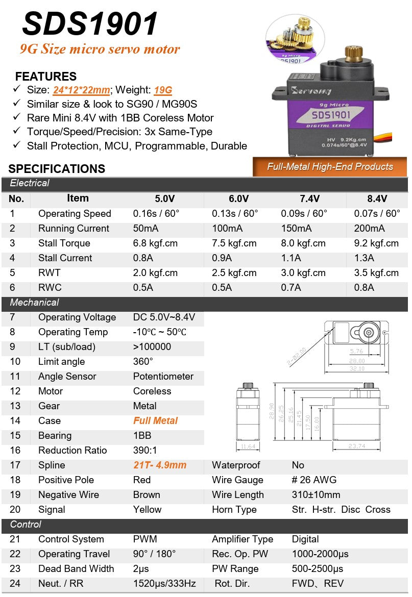 SERVOMY SDS1901 SG90/MG90S Mini Size, 180 Degree HV Digital Coreless Servo