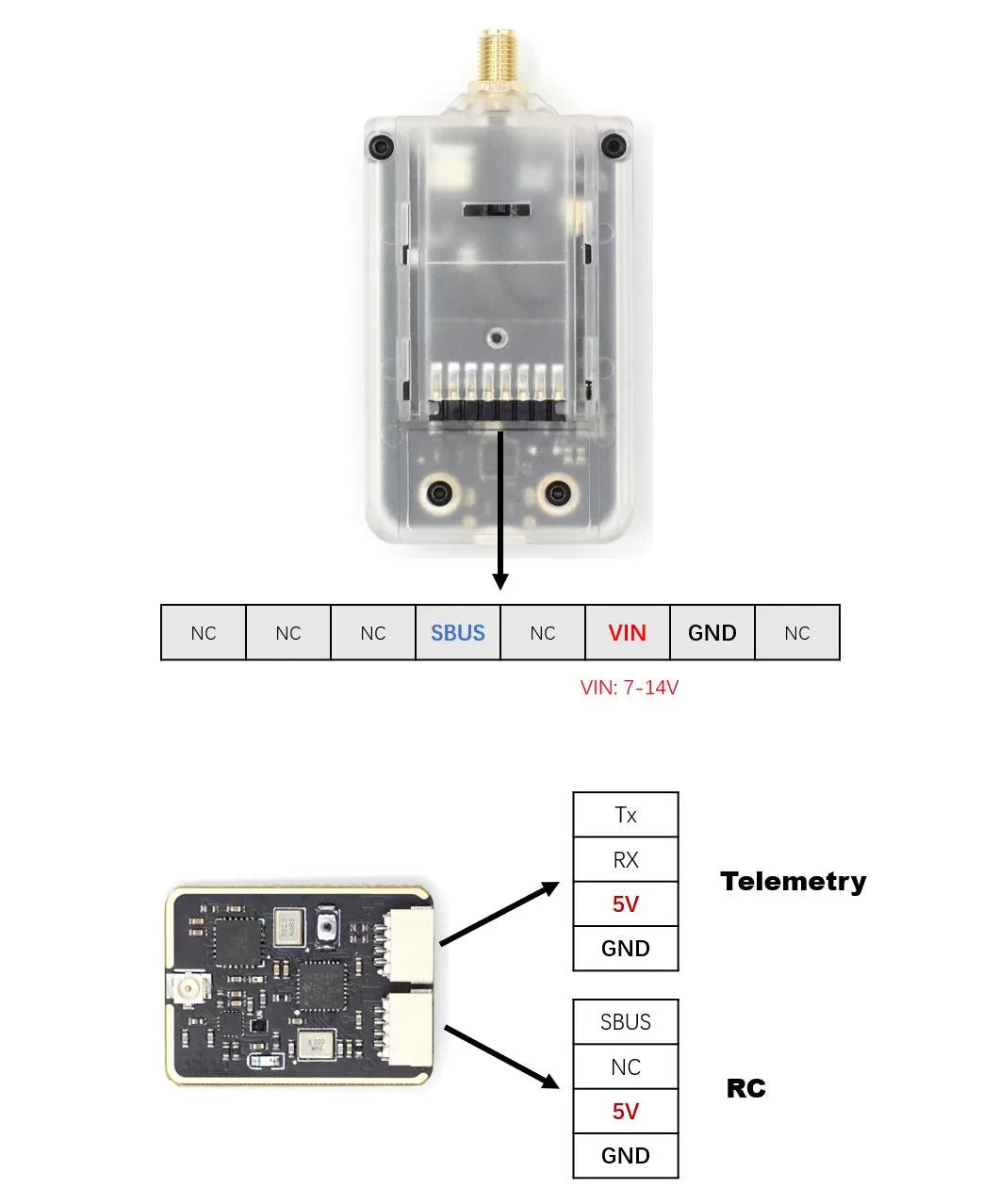 Micoair TRS TX Module & Receiver 2.4G Long-Range Telemetry & Radio(RC) 2IN1 System