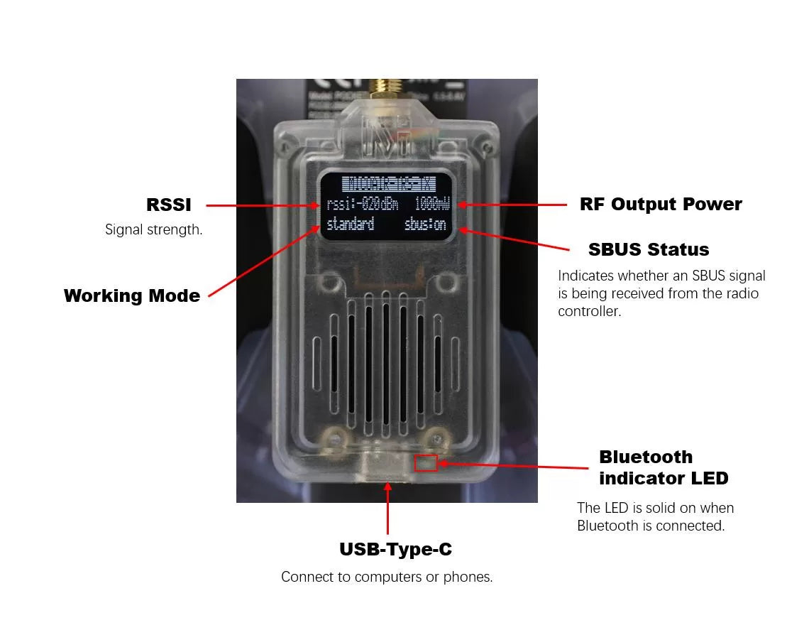 Micoair TRS TX Module & Receiver 2.4G Long-Range Telemetry & Radio(RC) 2IN1 System