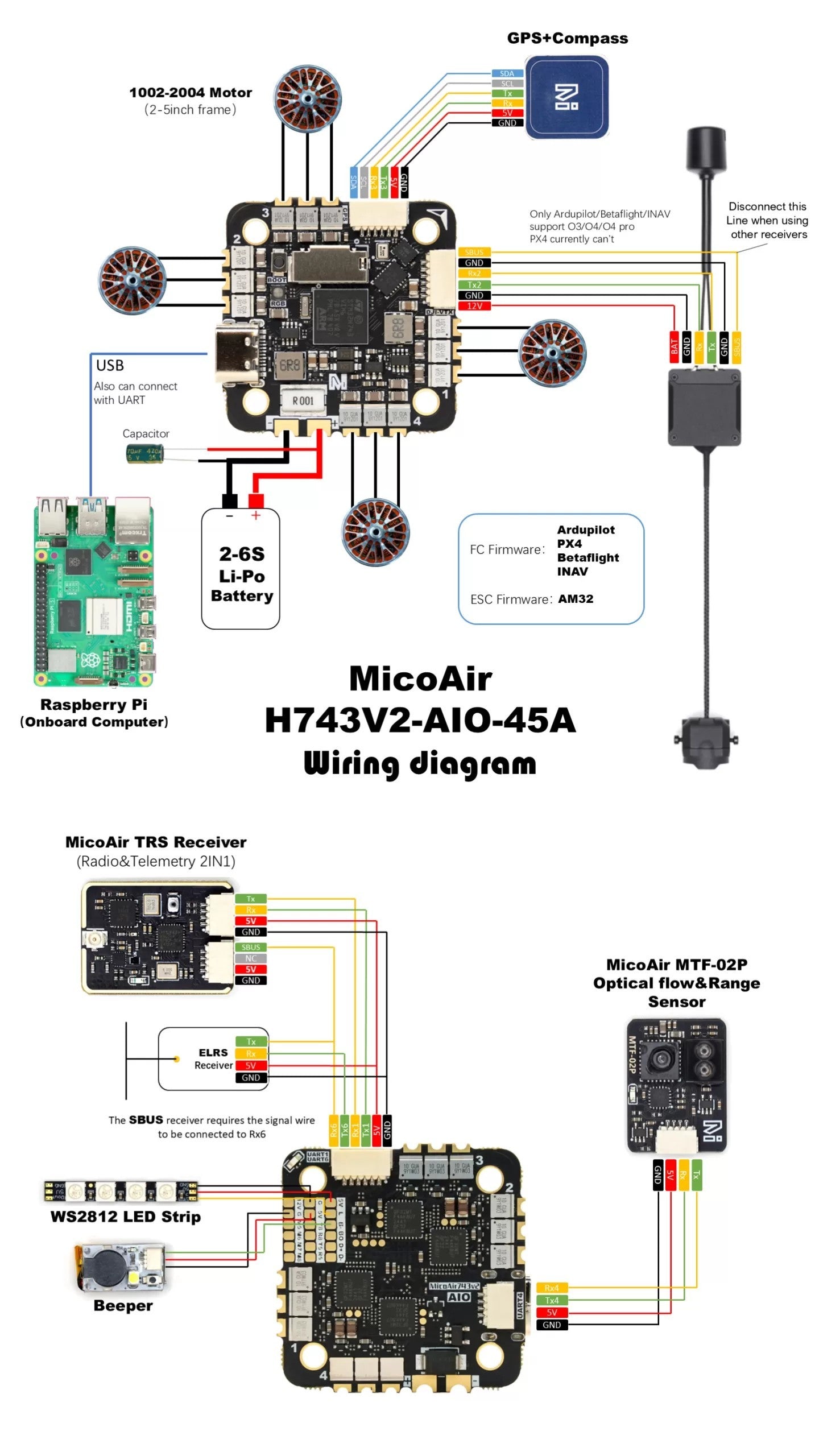 MicoAir743v2-AIO-45A
