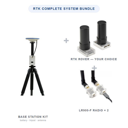 MicoAir RTK Complete System Bundle — base station kit + RTK rover + LR900-F radio pair